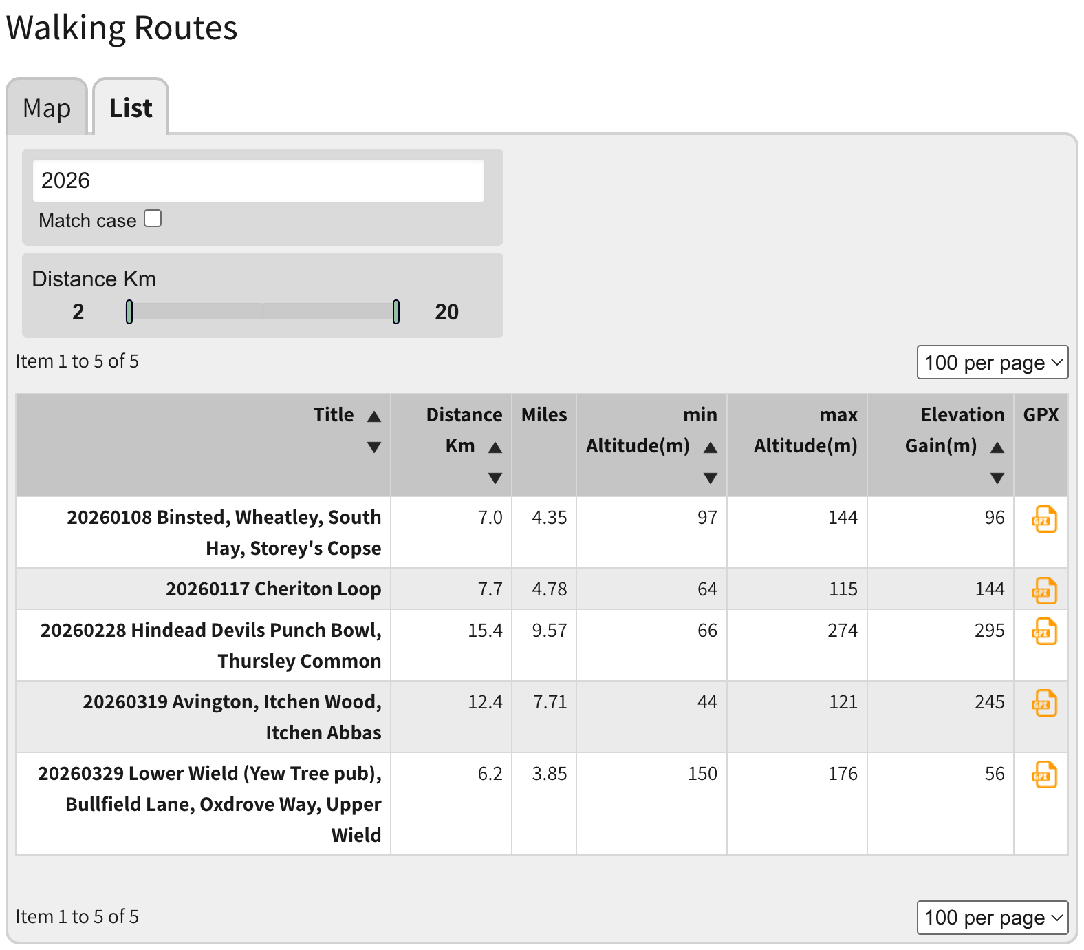 2026 Recorded Walks